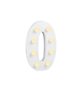 0 Licht Cijfer